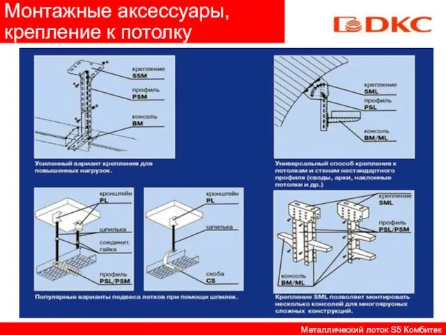 Монтажные аксессуары, крепление к потолку Металлический лоток S5 Комбитек