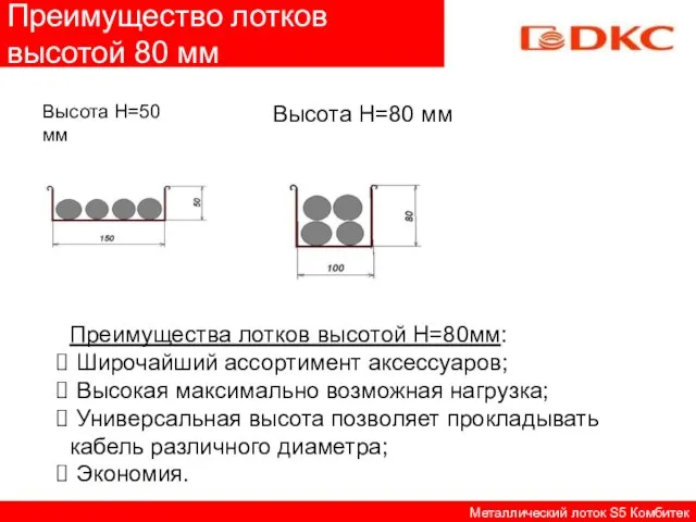 Преимущество лотков высотой 80 мм Металлический лоток S5 Комбитек Высота Н=50 мм