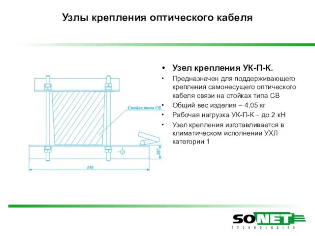 Узел крепления УК-П-К. Предназначен для поддерживающего крепления самонесущего оптического кабеля связи на