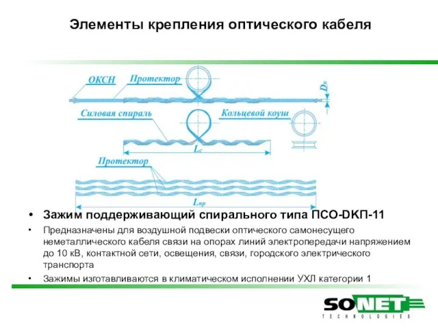 Элементы крепления оптического кабеля Зажим поддерживающий спирального типа ПСО-DKП-11 Предназначены для воздушной