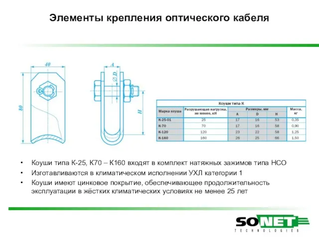 Элементы крепления оптического кабеля Коуши типа К-25, К70 – К160 входят в