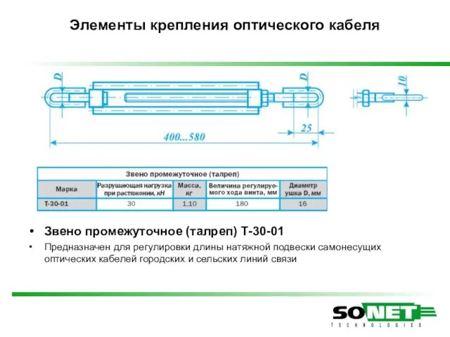 Элементы крепления оптического кабеля Звено промежуточное (талреп) Т-30-01 Предназначен для регулировки длины