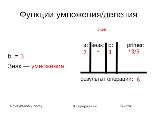 Функции умножения/деления b := 3 Знак — умножение К титульному листу К