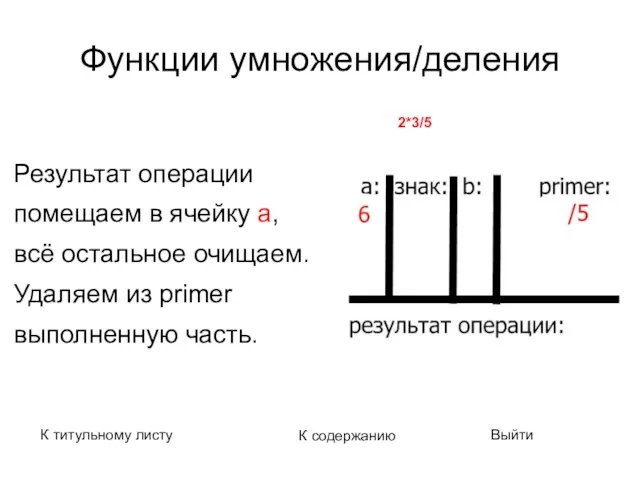 Функции умножения/деления Результат операции помещаем в ячейку а, всё остальное очищаем. Удаляем