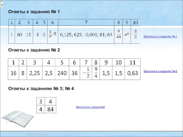 Ответы к заданию № 1 Ответы к заданию № 2 Ответы к