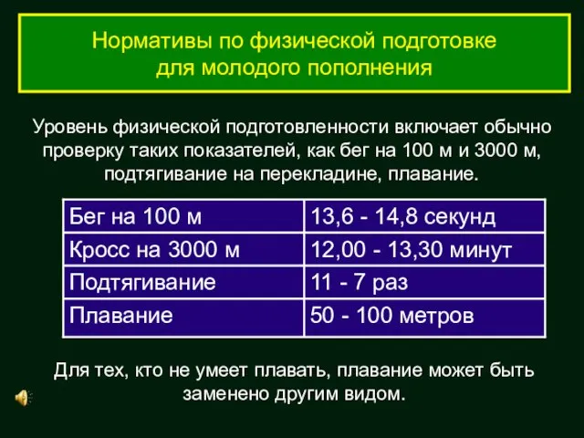 Нормативы по физической подготовке для молодого пополнения Уровень физической подготовленности включает обычно