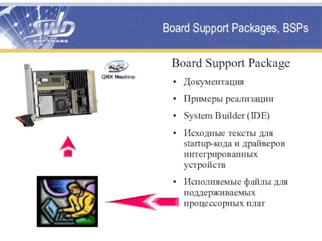 Board Support Packages, BSPs Board Support Package Документация Примеры реализации System Builder