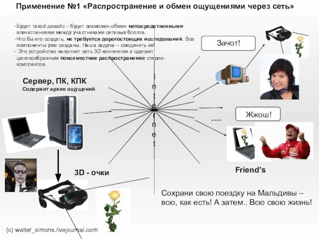 Применение №1 «Распространение и обмен ощущениями через сеть» Internet …. 3D -