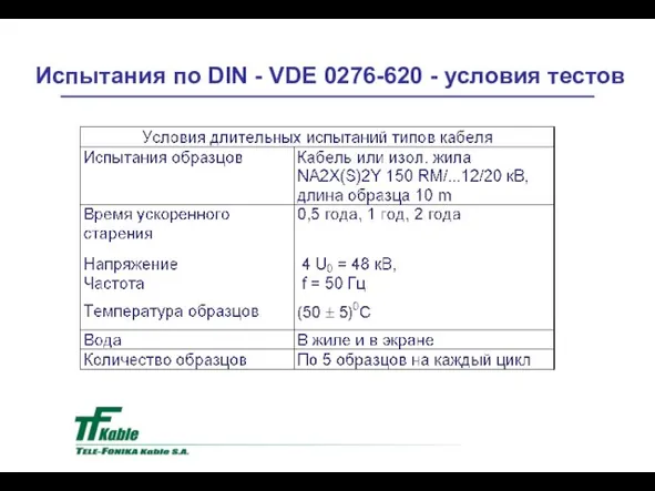 Испытания по DIN - VDE 0276-620 - условия тестов