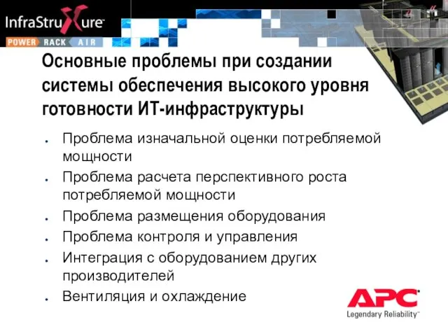 Основные проблемы при создании системы обеспечения высокого уровня готовности ИТ-инфраструктуры Проблема изначальной