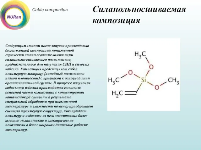 Cable composites Силанольносшиваемая композиция Следующим этапом после запуска производства безгалогенной композиции пониженной