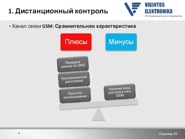 1. Дистанционный контроль Канал связи GSM: Сравнительная характеристика Страница