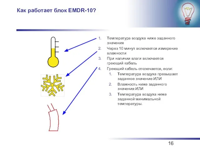 Как работает блок EMDR-10? Температура воздуха ниже заданного значения Через 10 минут