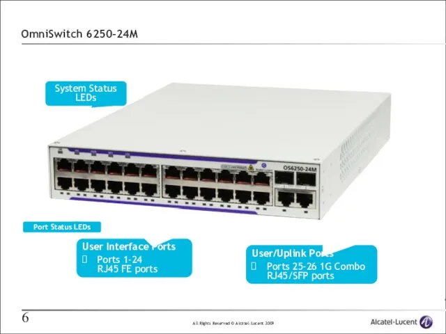 OmniSwitch 6250-24M User/Uplink Ports Ports 25-26 1G Combo RJ45/SFP ports User Interface