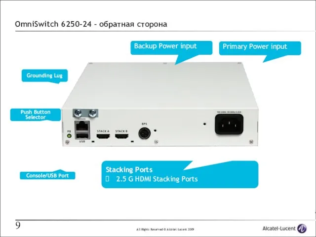 OmniSwitch 6250-24 – обратная сторона Stacking Ports 2.5 G HDMI Stacking Ports