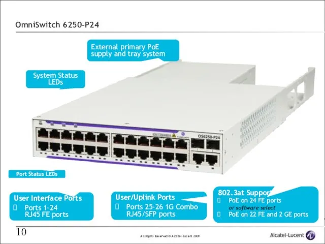 OmniSwitch 6250-P24 User/Uplink Ports Ports 25-26 1G Combo RJ45/SFP ports User Interface