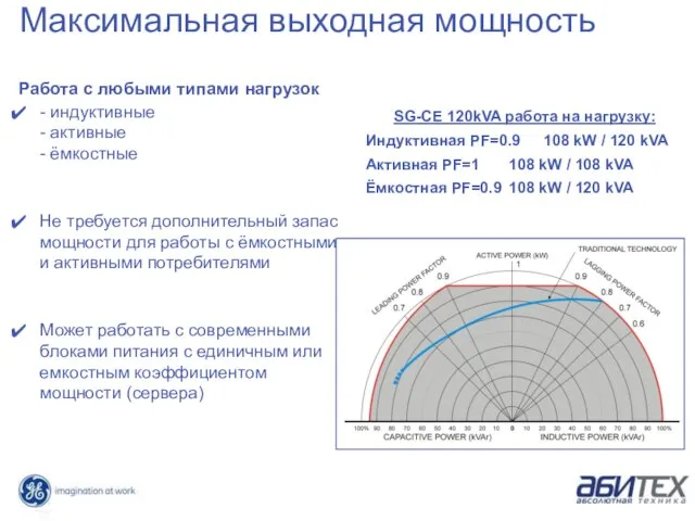 Работа с любыми типами нагрузок - индуктивные - активные - ёмкостные Не