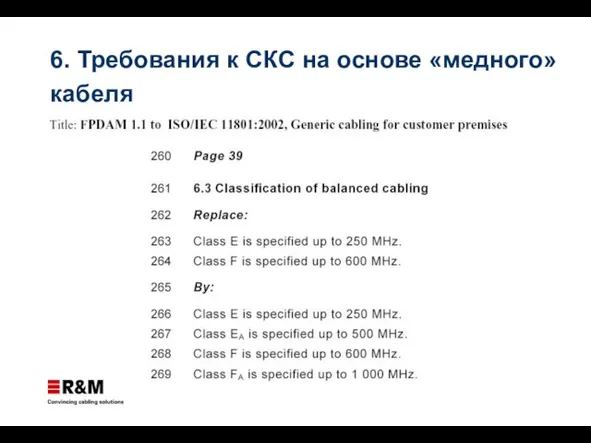 6. Требования к СКС на основе «медного» кабеля