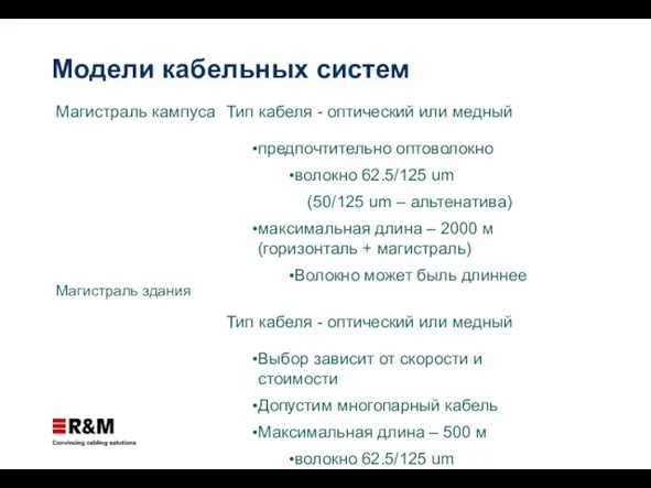 Модели кабельных систем Магистраль кампуса Тип кабеля - оптический или медный предпочтительно