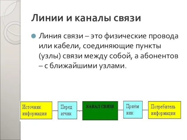 Линии и каналы связи Линия связи – это физические провода или кабели,