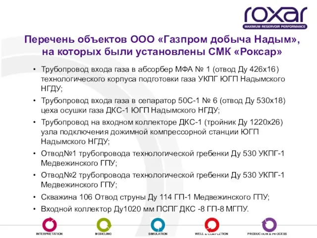Перечень объектов ООО «Газпром добыча Надым», на которых были установлены СМК «Роксар»
