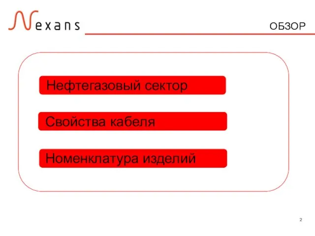 ОБЗОР