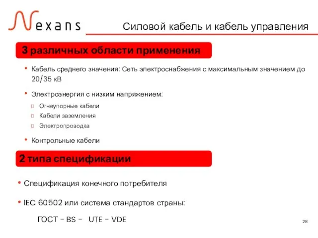 Силовой кабель и кабель управления Кабель среднего значения: Сеть электроснабжения с максимальным