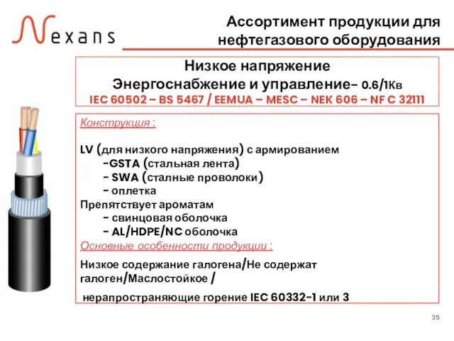 Ассортимент продукции для нефтегазового оборудования Конструкция : LV (для низкого напряжения) с