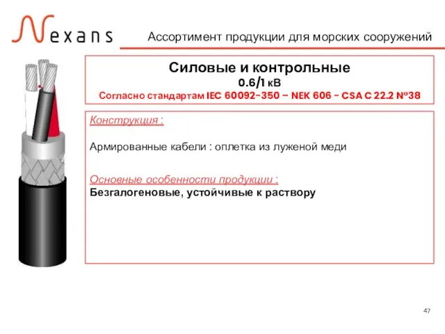 Ассортимент продукции для морских сооружений Силовые и контрольные 0.6/1 кВ Согласно стандартам