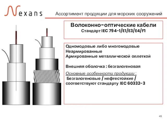 Ассортимент продукции для морских сооружений Волоконно-оптические кабели Стандарт IEC 794-1/E1/E3/E4/F1 Одномодовые либо