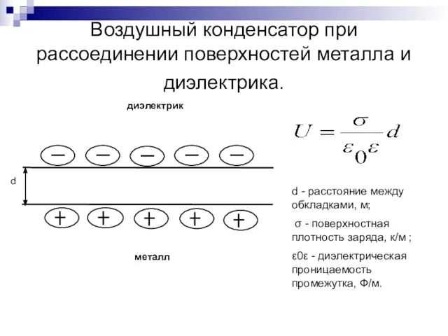 Воздушный конденсатор при рассоединении поверхностей металла и диэлектрика. d - расстояние между