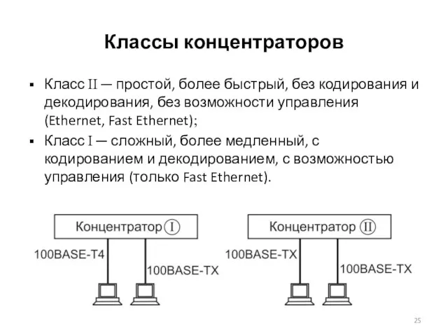 Классы концентраторов Класс II ─ простой, более быстрый, без кодирования и декодирования,