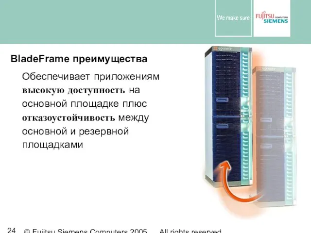 © Fujitsu Siemens Computers 2005 All rights reserved BladeFrame преимущества Обеспечивает приложениям