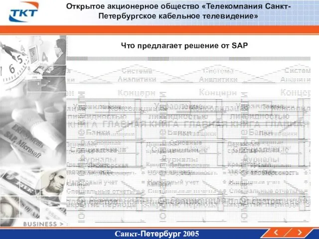 Что предлагает решение от SAP Санкт-Петербург 2005 Открытое акционерное общество «Телекомпания Санкт-Петербургское кабельное телевидение»