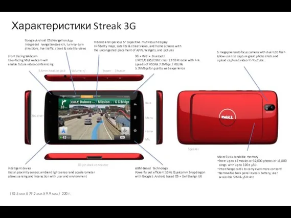 152.5 мм Х 79.2 мм Х 9.9 мм / 220 г. Характеристики Streak 3G