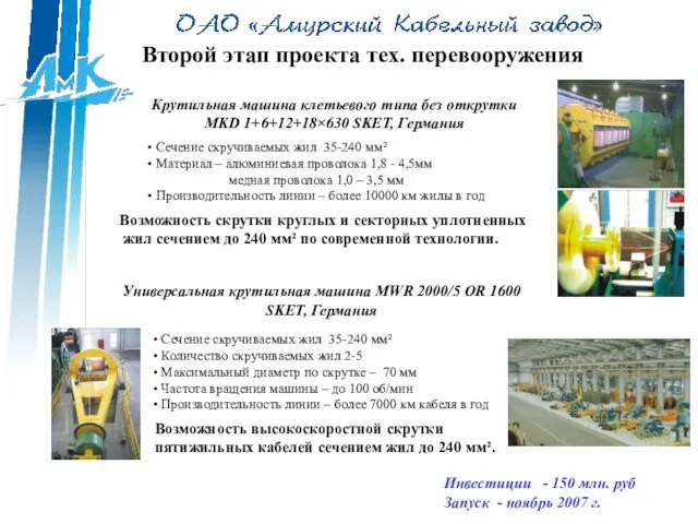 Второй этап проекта тех. перевооружения Инвестиции - 150 млн. руб Запуск -