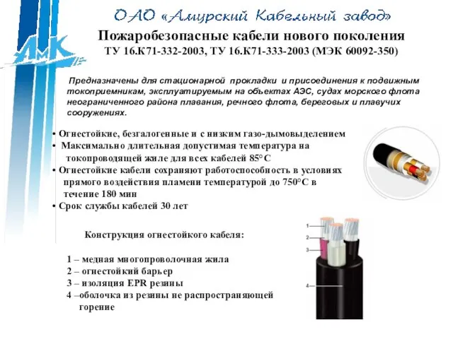 Пожаробезопасные кабели нового поколения ТУ 16.К71-332-2003, ТУ 16.К71-333-2003 (МЭК 60092-350) Предназначены для