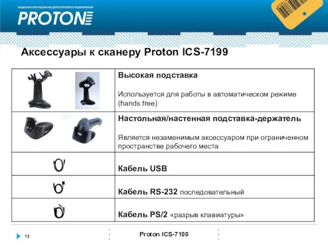 Аксессуары к сканеру Proton ICS-7199