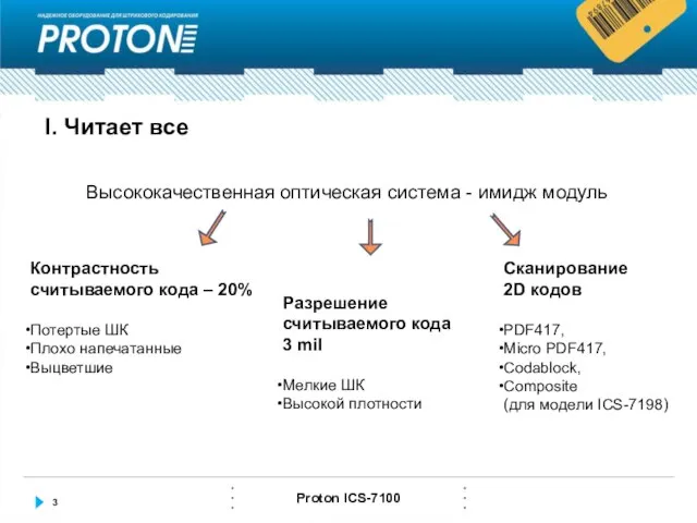 I. Читает все Высококачественная оптическая система - имидж модуль Контрастность считываемого кода