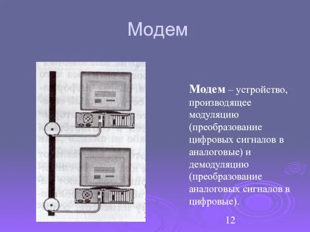 Модем Модем – устройство, производящее модуляцию (преобразование цифровых сигналов в аналоговые) и