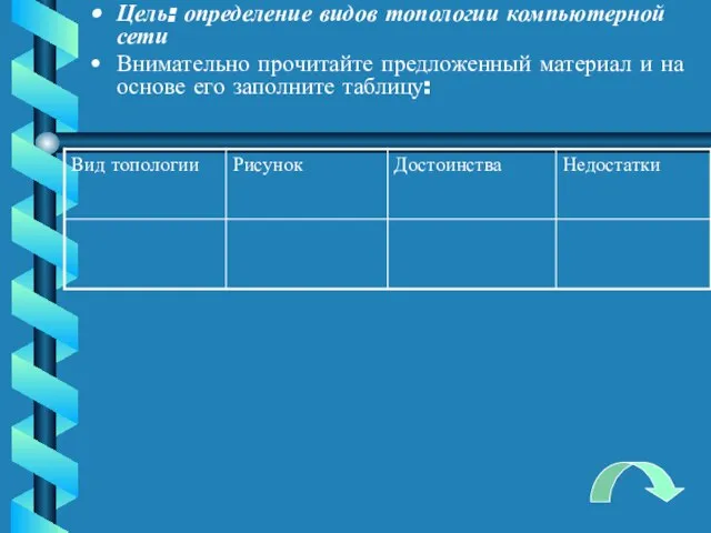 Цель: определение видов топологии компьютерной сети Внимательно прочитайте предложенный материал и на основе его заполните таблицу: