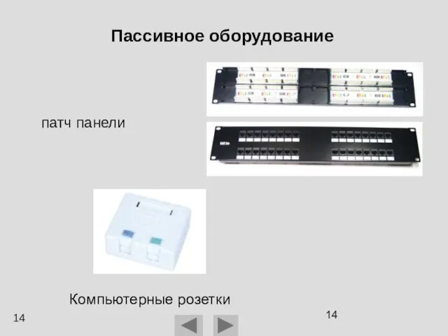 Пассивное оборудование патч панели Компьютерные розетки 14