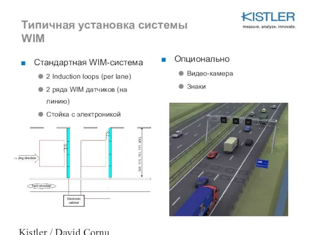 Kistler / David Cornu Типичная установка системы WIM Стандартная WIM-система 2 Induction