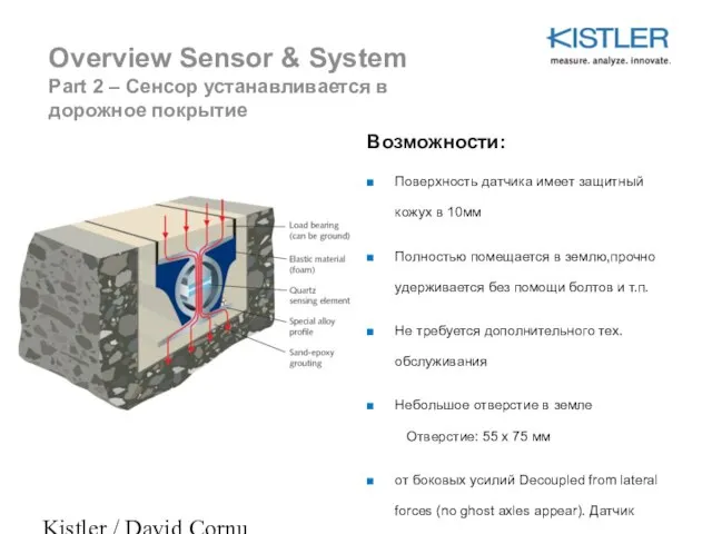 Kistler / David Cornu Overview Sensor & System Part 2 – Сенсор