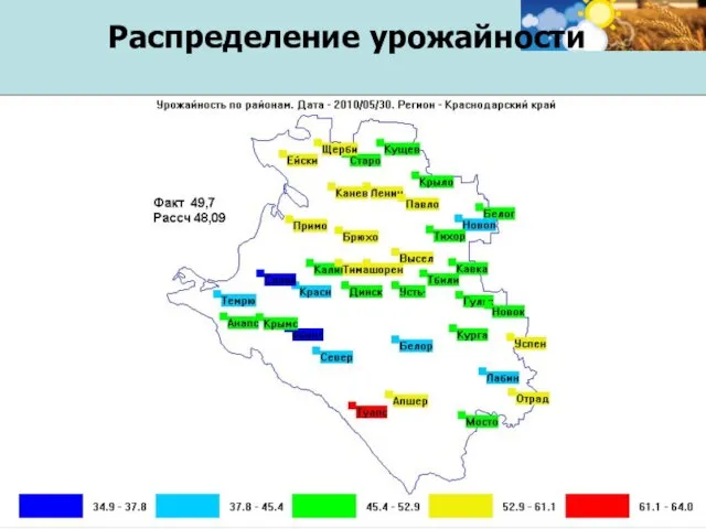 Распределение урожайности