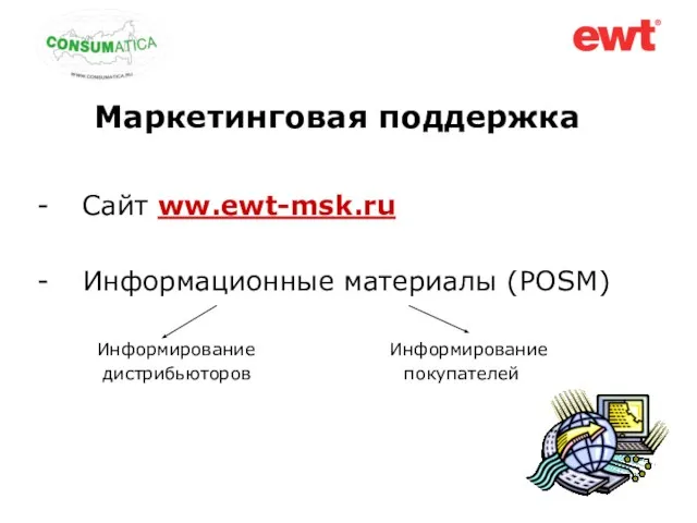 Маркетинговая поддержка Сайт ww.ewt-msk.ru Информационные материалы (POSM) Информирование Информирование дистрибьюторов покупателей
