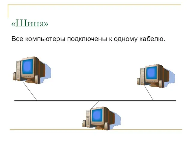 «Шина» Все компьютеры подключены к одному кабелю.