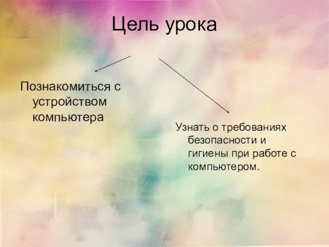 Цель урока Познакомиться с устройством компьютера Узнать о требованиях безопасности и гигиены при работе с компьютером.