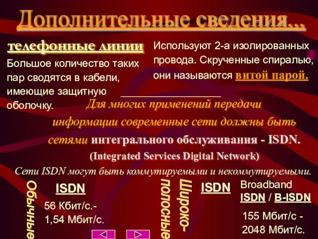 Дополнительные сведения... Используют 2-а изолированных провода. Скрученные спиралью, они называются витой парой.