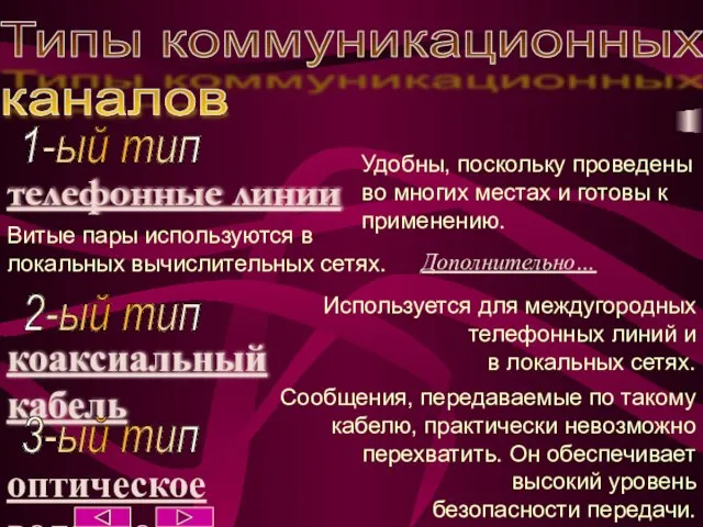 Типы коммуникационных каналов 1-ый тип телефонные линии Удобны, поскольку проведены во многих